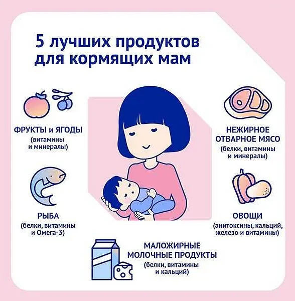Роль контакта матери и ребенка в процессе искусственного вскармливания